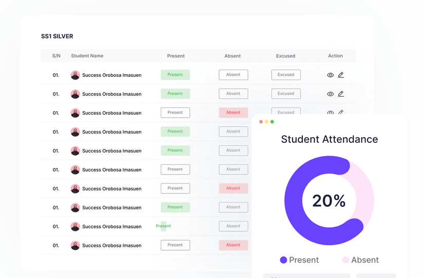 attendance